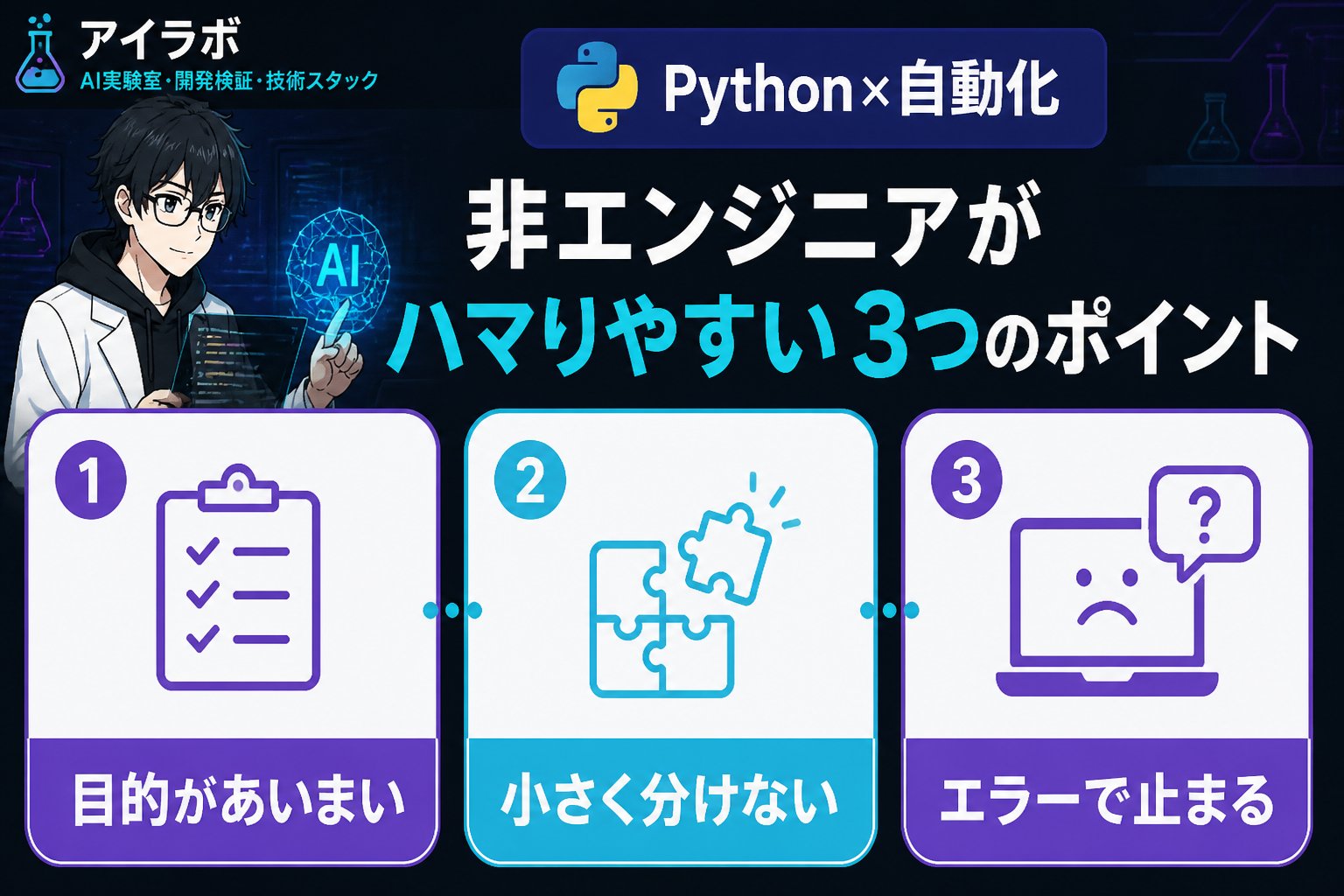 プログラミング はじめに