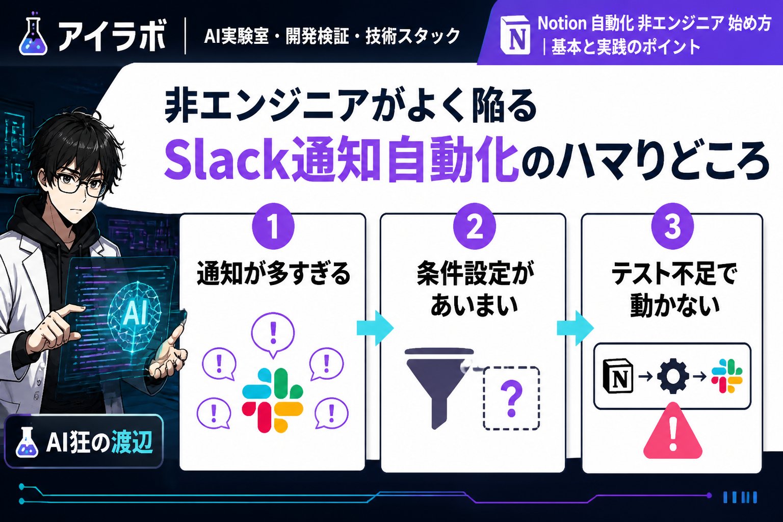 プログラミング 非エンジニアがよく陥るSlack通知自動化のハマりどころ