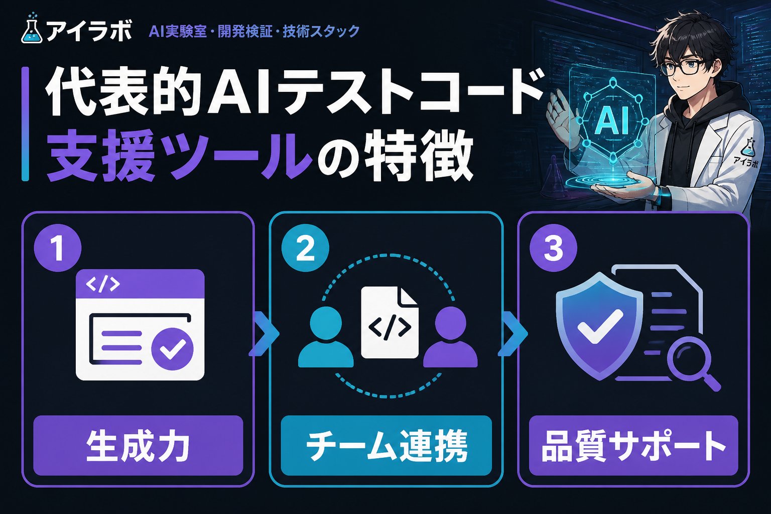 開発ツール 代表的AIテストコード支援ツールの特徴