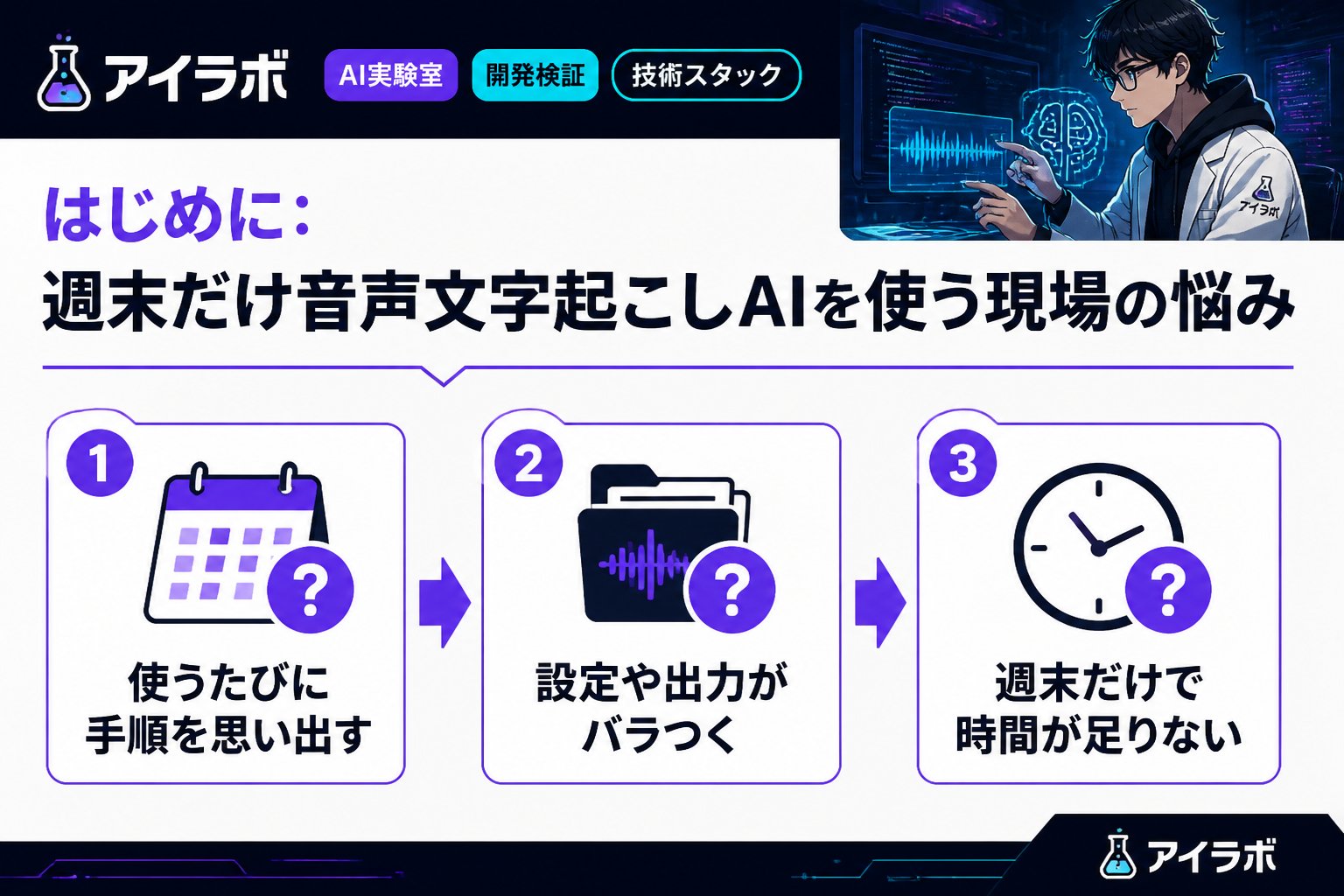 AI活用 はじめに：週末だけ音声文字起こしAIを使う現場の悩み