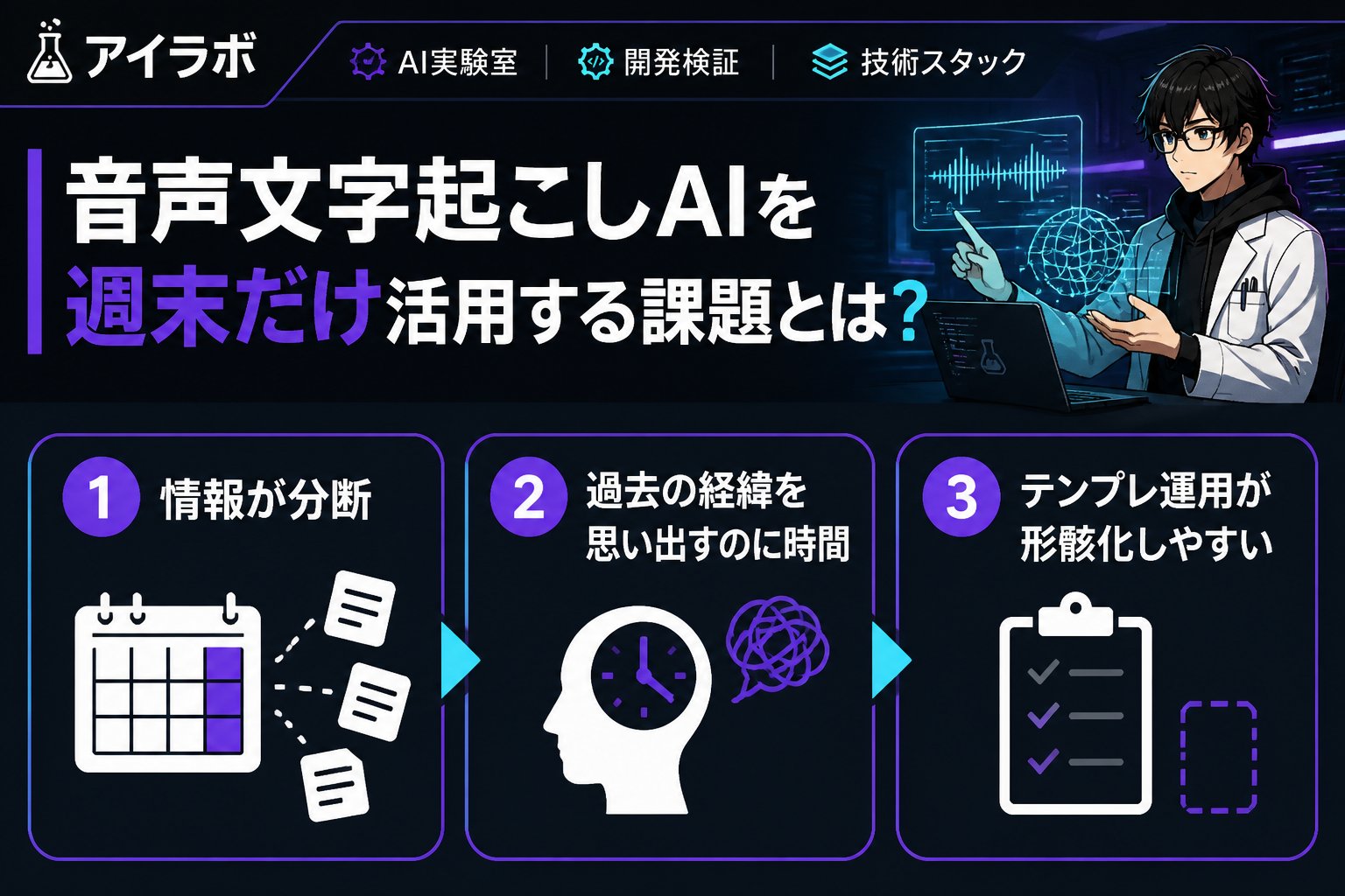 AI活用 音声文字起こしAIを週末だけ活用する課題とは？