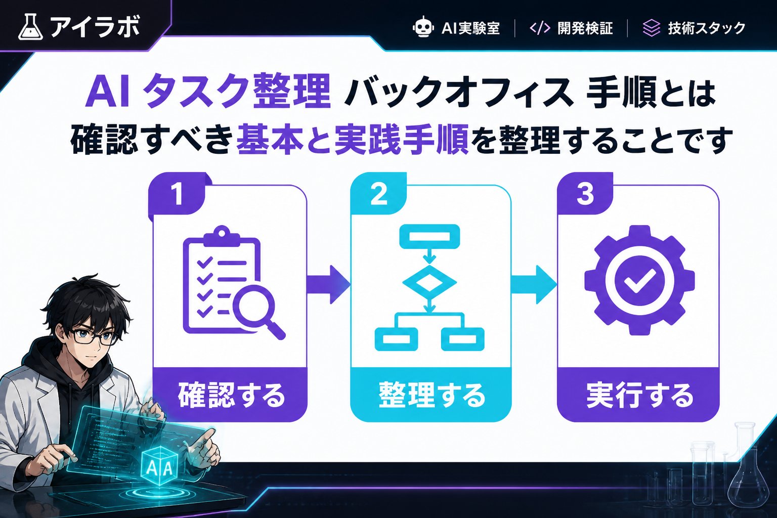 AI活用 AI タスク整理 バックオフィス 手順とは、確認すべき基本と実践手順を整理することです。