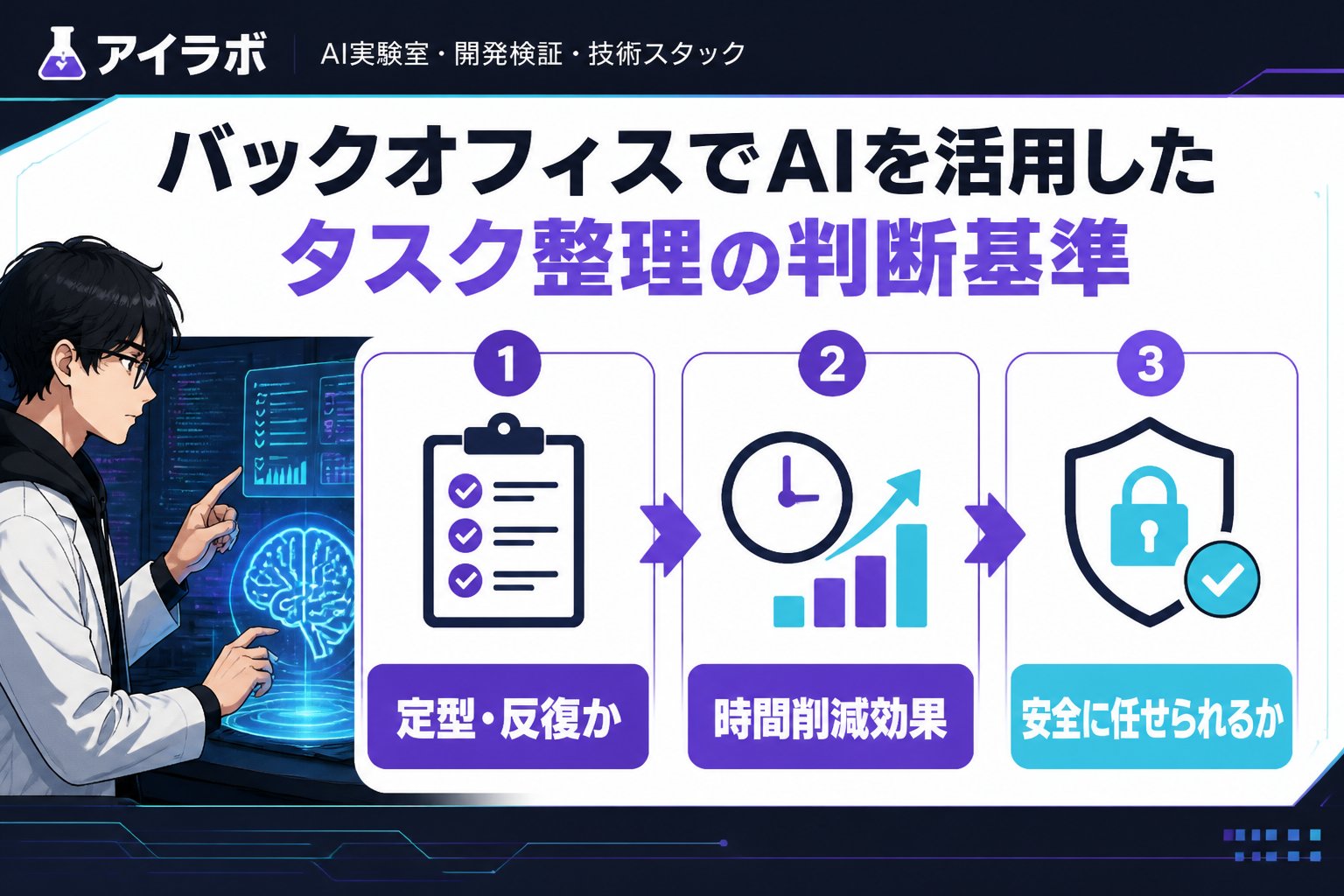 AI活用 バックオフィスでAIを活用したタスク整理の判断基準