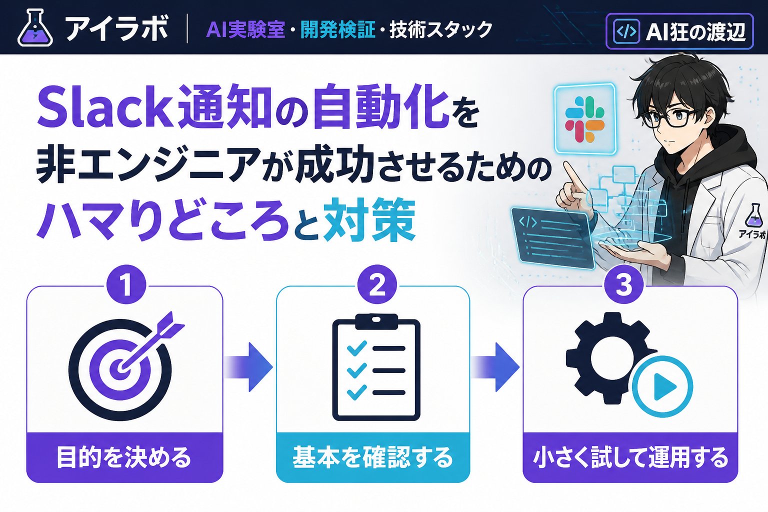 プログラミング Slack 通知 自動化 非エンジニア ハマりどころとは、確認すべき基本と実践手順を整理することです。
