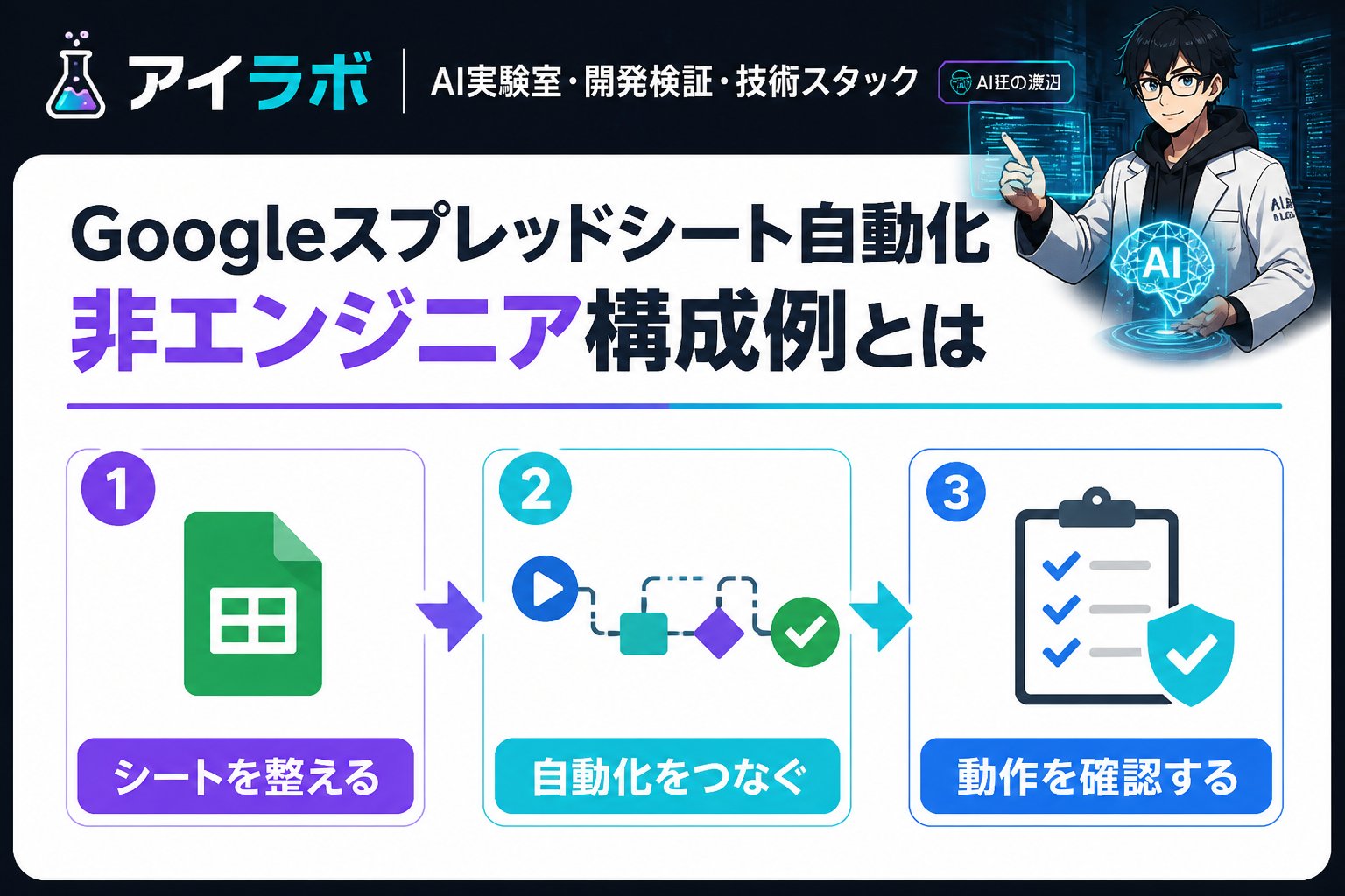 プログラミング Googleスプレッドシート 自動化 非エンジニア 構成例とは、確認すべき基本と実践手順を整理することです。