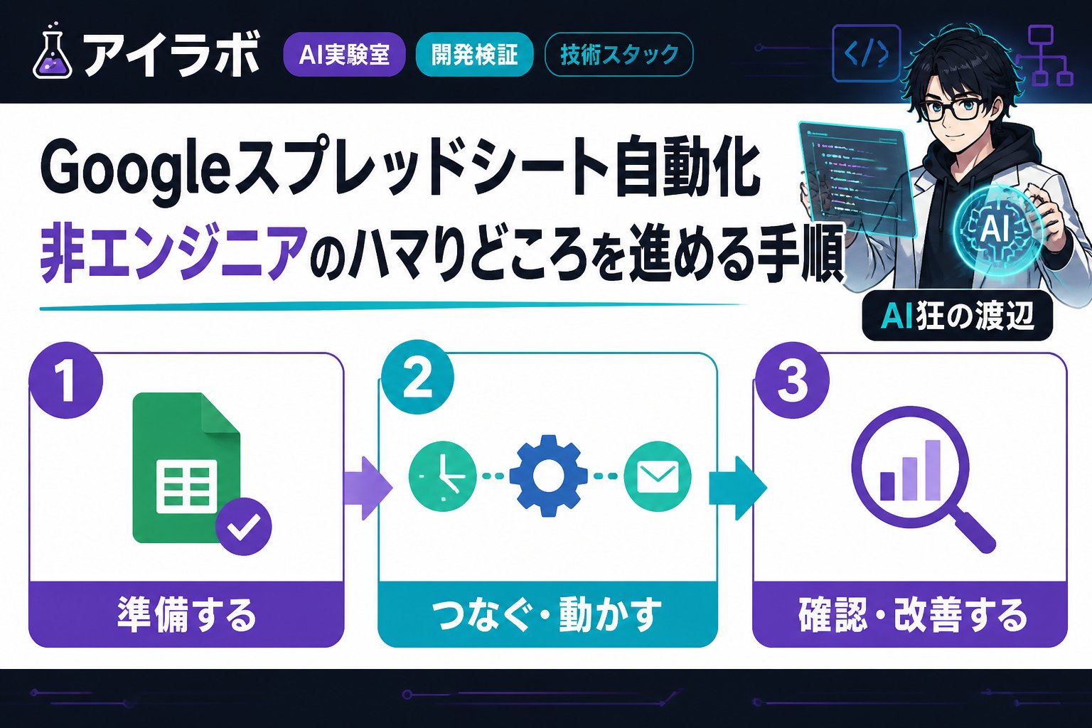プログラミング Googleスプレッドシート 自動化 非エンジニア ハマりどころを進める手順
