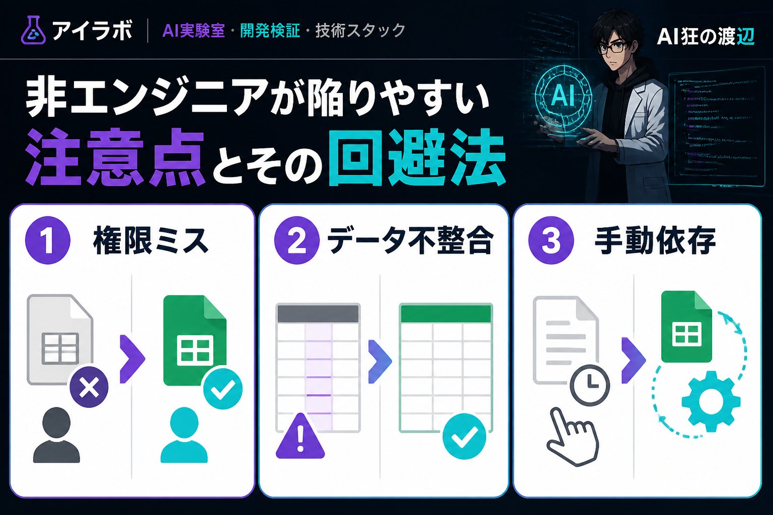 プログラミング 非エンジニアが陥りやすい注意点とその回避法
