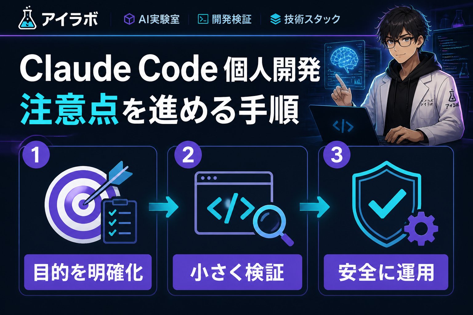 開発ツール Claude Code 個人開発 注意点を進める手順