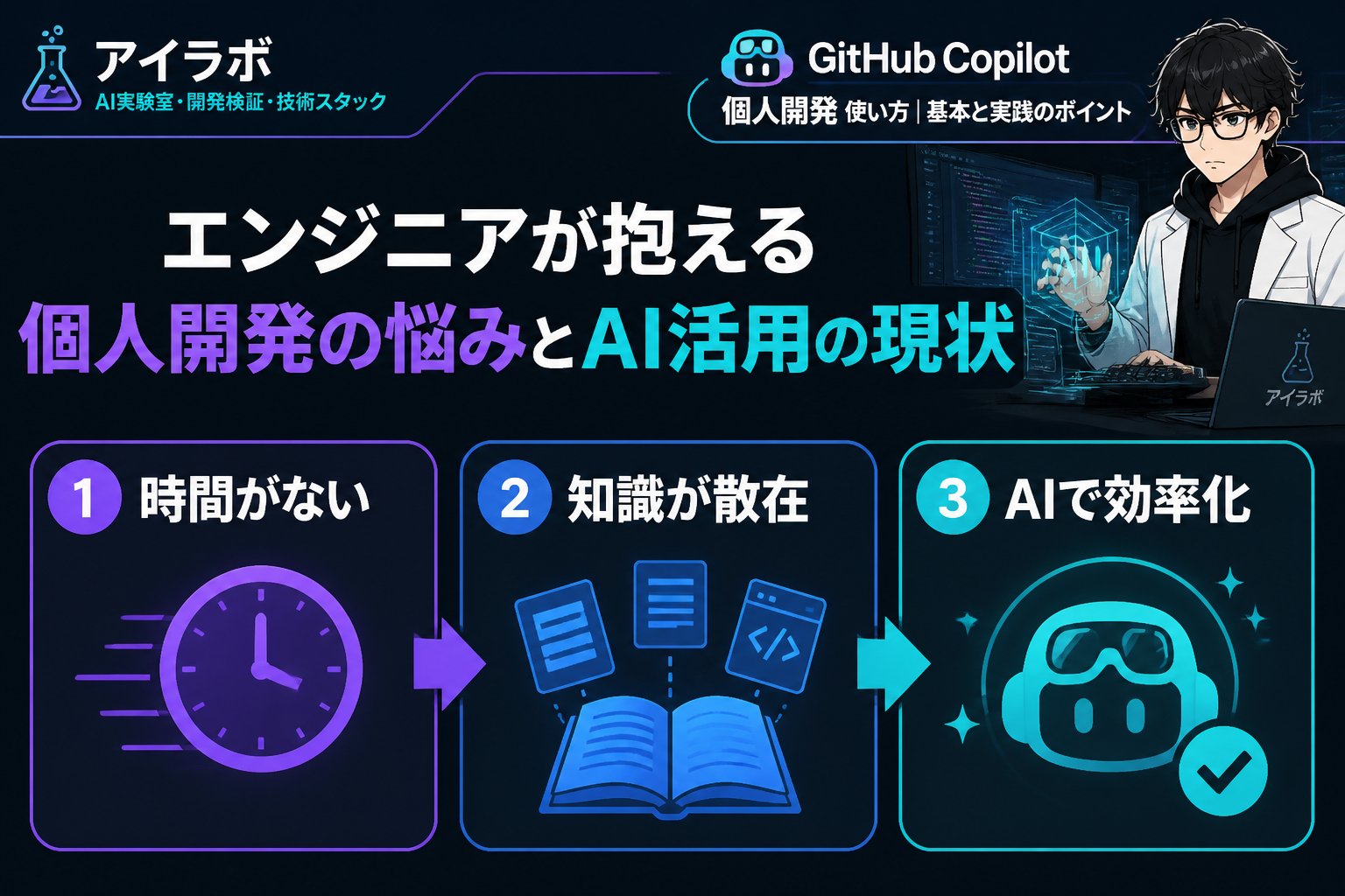 開発ツール エンジニアが抱える個人開発の悩みとAI活用の現状