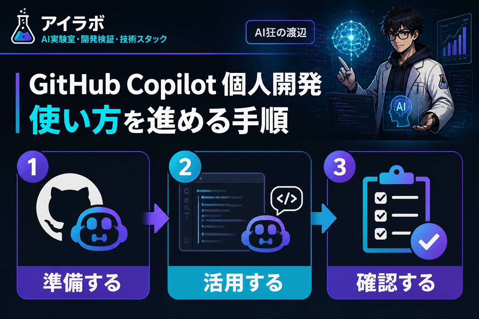 開発ツール GitHub Copilot 個人開発 使い方を進める手順