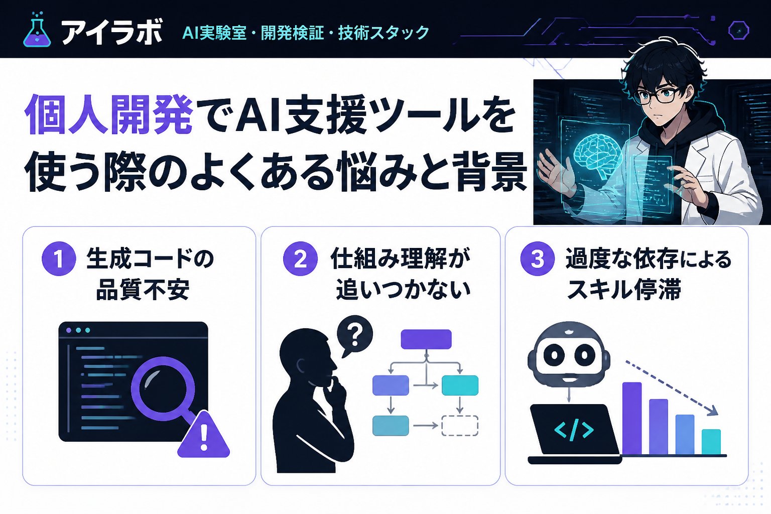 開発ツール 個人開発でAI支援ツールを使う際のよくある悩みと背景