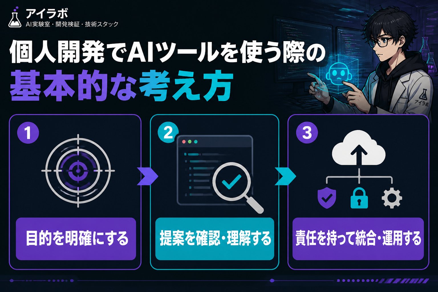 開発ツール 個人開発でAIツールを使う際の基本的な考え方