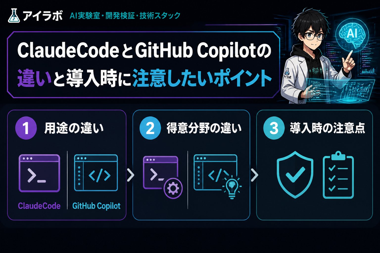 開発ツール ClaudeCodeとGitHub Copilotの違いと導入時に注意したいポイント