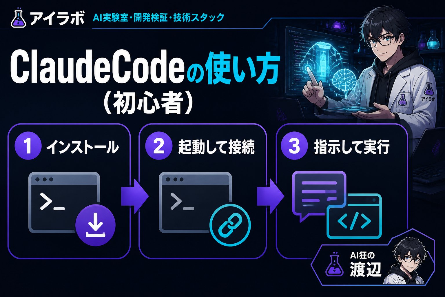 開発ツール ClaudeCodeの使い方（初心者）に沿った具体的なステップ