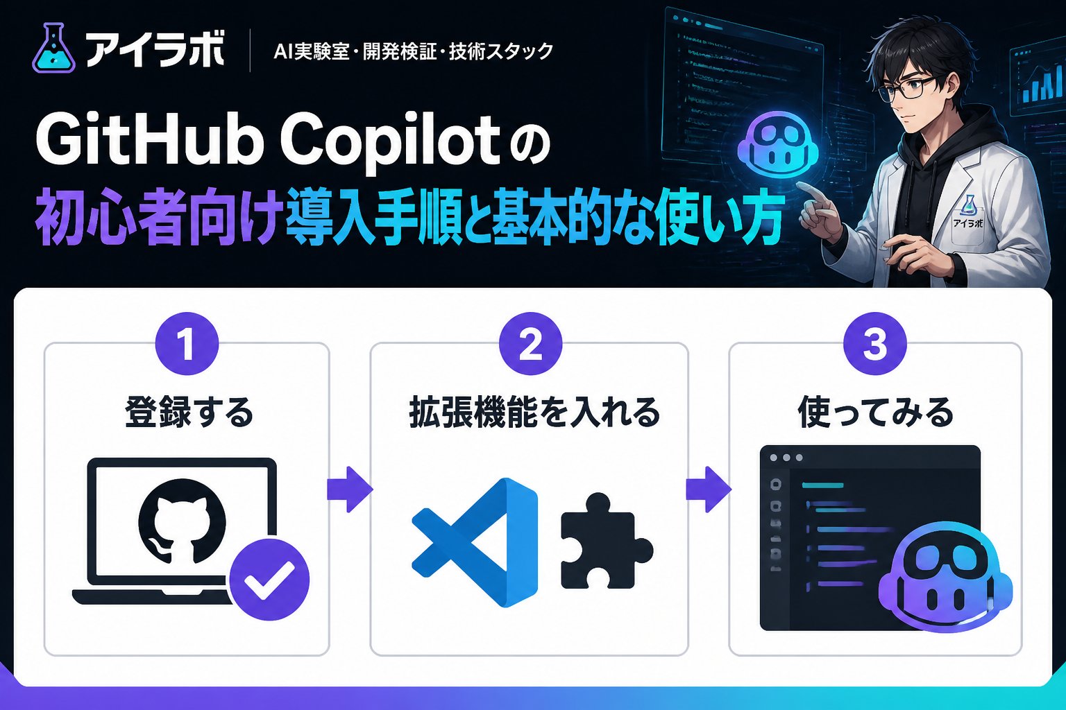 開発ツール GitHub Copilotの初心者向け導入手順と基本的な使い方