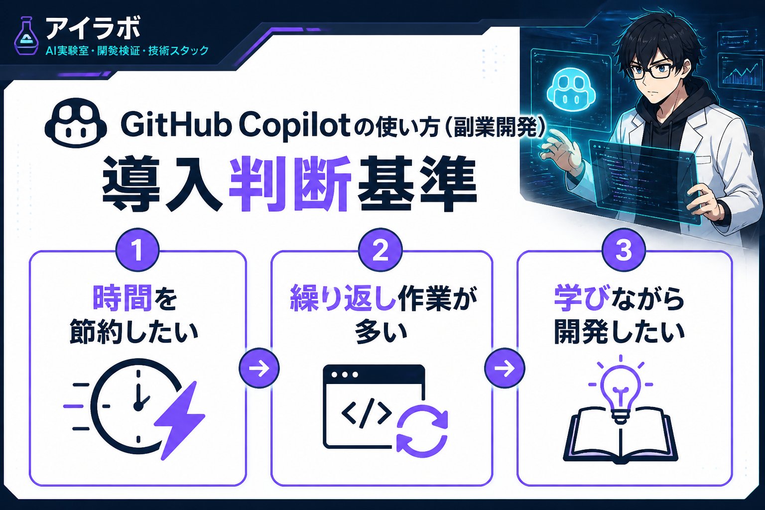 開発ツール GitHub Copilotの使い方(副業開発)における導入判断基準