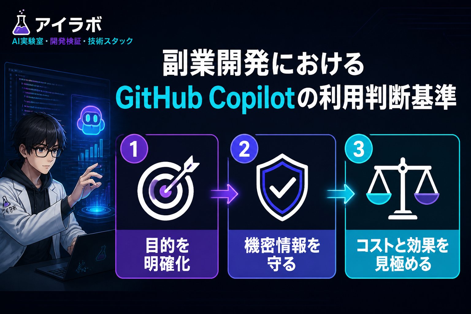 開発ツール 副業開発におけるGitHub Copilotの利用判断基準