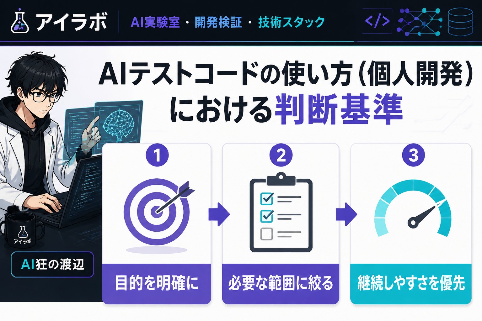 開発ツール AIテストコードの使い方（個人開発）における判断基準
