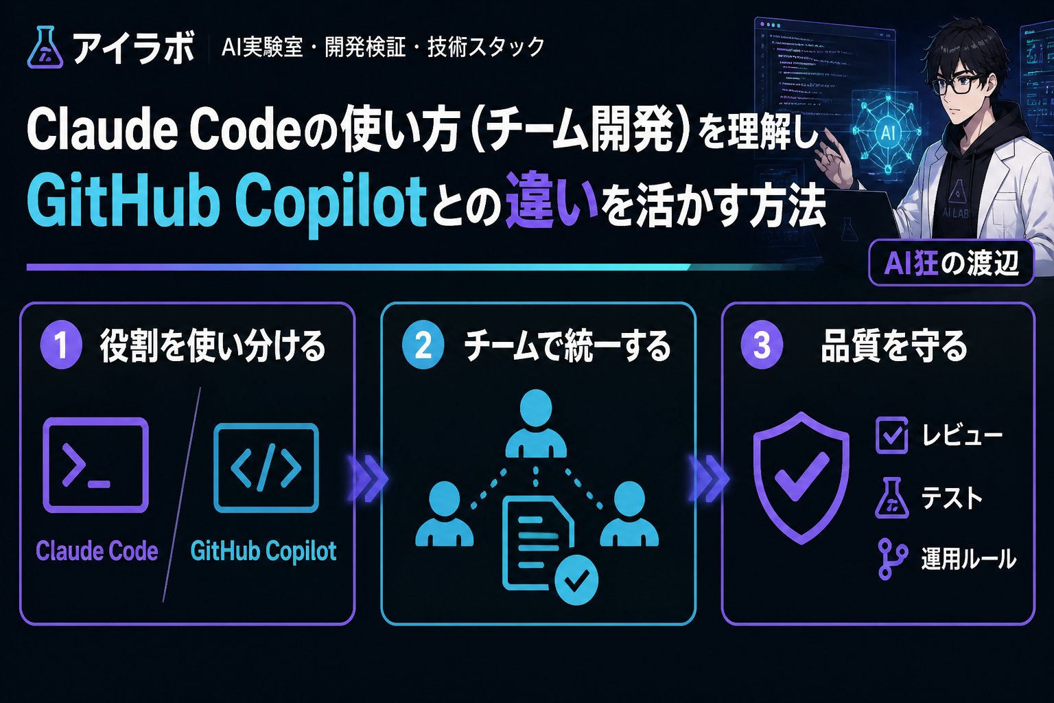 開発ツール Claude Code、Code、チーム開発、使い方を踏まえた注意点とGitHub Copilotとの併用方法
