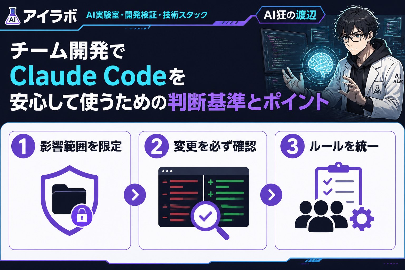 開発ツール チーム開発でClaude Codeを安心して使うための判断基準とポイント
