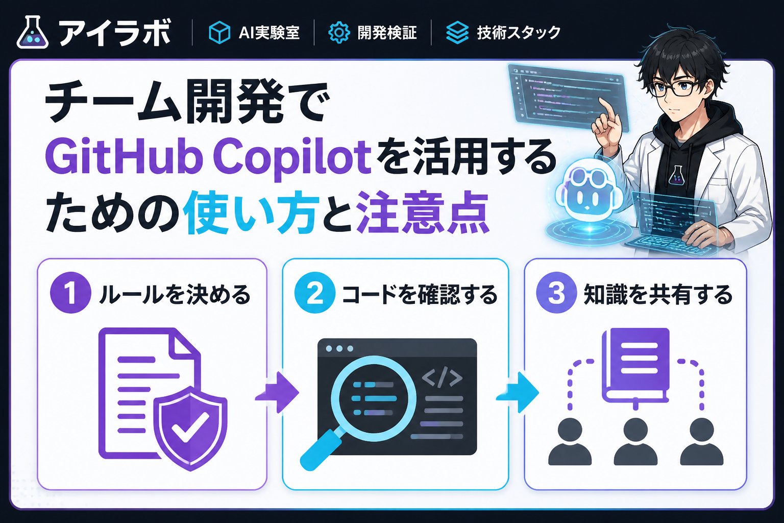 開発ツール GitHub Copilotとチーム開発における使い方と注意点のポイント