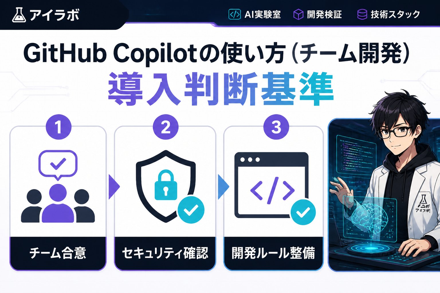 開発ツール GitHub Copilotの使い方（チーム開発）における導入判断基準