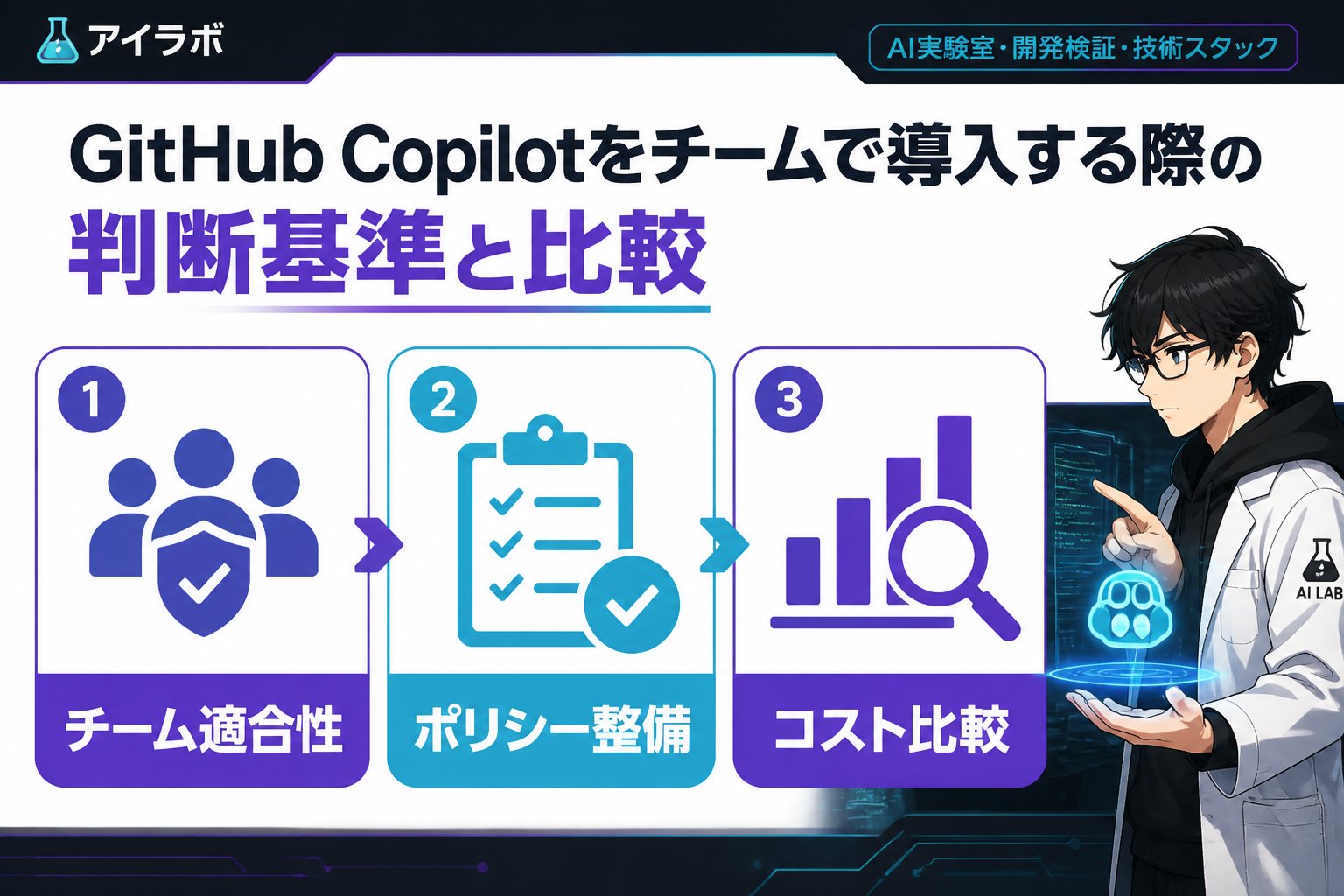 開発ツール GitHub Copilotをチームで導入する際の判断基準と比較