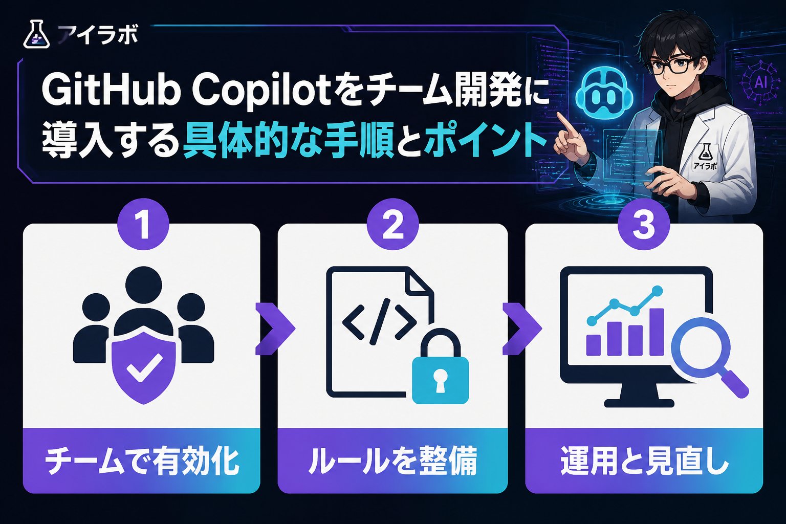 開発ツール GitHub Copilotをチーム開発に導入する具体的な手順とポイント
